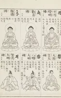 Picture 42 of 161 from Buddhist Figures and Their Attributes [Meiji edition] (Meiji zōho shoshū butsuzō zui 明治増補諸宗佛像図彙) (1886), leaf 66