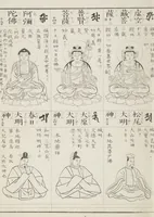 Picture 43 of 161 from Buddhist Figures and Their Attributes [Meiji edition] (Meiji zōho shoshū butsuzō zui 明治増補諸宗佛像図彙) (1886), leaf 67