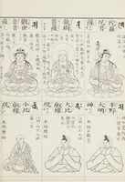 Picture 44 of 161 from Buddhist Figures and Their Attributes [Meiji edition] (Meiji zōho shoshū butsuzō zui 明治増補諸宗佛像図彙) (1886), leaf 68