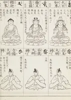 Picture 46 of 161 from Buddhist Figures and Their Attributes [Meiji edition] (Meiji zōho shoshū butsuzō zui 明治増補諸宗佛像図彙) (1886), leaf 72