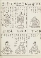 Picture 48 of 161 from Buddhist Figures and Their Attributes [Meiji edition] (Meiji zōho shoshū butsuzō zui 明治増補諸宗佛像図彙) (1886), leaf 74