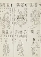 Picture 49 of 161 from Buddhist Figures and Their Attributes [Meiji edition] (Meiji zōho shoshū butsuzō zui 明治増補諸宗佛像図彙) (1886), leaf 75