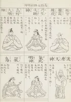 Picture 50 of 161 from Buddhist Figures and Their Attributes [Meiji edition] (Meiji zōho shoshū butsuzō zui 明治増補諸宗佛像図彙) (1886), leaf 76