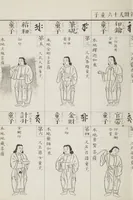 Picture 52 of 161 from Buddhist Figures and Their Attributes [Meiji edition] (Meiji zōho shoshū butsuzō zui 明治増補諸宗佛像図彙) (1886), leaf 79