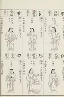 Picture 53 of 161 from Buddhist Figures and Their Attributes [Meiji edition] (Meiji zōho shoshū butsuzō zui 明治増補諸宗佛像図彙) (1886), leaf 80