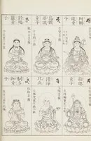 Picture 55 of 161 from Buddhist Figures and Their Attributes [Meiji edition] (Meiji zōho shoshū butsuzō zui 明治増補諸宗佛像図彙) (1886), leaf 82