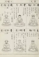 Picture 58 of 161 from Buddhist Figures and Their Attributes [Meiji edition] (Meiji zōho shoshū butsuzō zui 明治増補諸宗佛像図彙) (1886), leaf 85