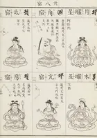 Picture 59 of 161 from Buddhist Figures and Their Attributes [Meiji edition] (Meiji zōho shoshū butsuzō zui 明治増補諸宗佛像図彙) (1886), leaf 88