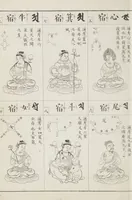 Picture 60 of 161 from Buddhist Figures and Their Attributes [Meiji edition] (Meiji zōho shoshū butsuzō zui 明治増補諸宗佛像図彙) (1886), leaf 89