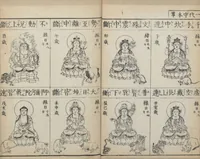 Picture 7 of 19 from Buddhist Figures and Their Attributes (Zōho shoshū Butsuzō zui 増補諸宗 佛像図彙) : [volume 4] (1783), leaf 7