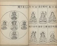 Picture 9 of 19 from Buddhist Figures and Their Attributes (Zōho shoshū Butsuzō zui 増補諸宗 佛像図彙) : [volume 4] (1783), leaf 9