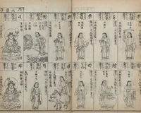 An illustration from Buddhist Figures and Their Attributes (Zōho shoshū Butsuzō zui 増補諸宗 佛像図彙) : [volume 3] (1783)