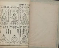 An illustration from Buddhist Figures and Their Attributes (Zōho shoshū Butsuzō zui 増補諸宗 佛像図彙) : [volume 3] (1783)