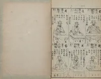 An illustration from Buddhist Figures and Their Attributes (Zōho shoshū Butsuzō zui 増補諸宗 佛像図彙) : [volume 3] (1783)