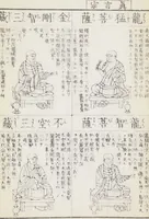 An illustration from Buddhist Figures and Their Attributes (Zōho shoshū Butsuzō zui 増補諸宗 佛像図彙) : [volume 5] (1783)