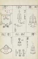 An illustration from Buddhist Figures and Their Attributes (Zōho shoshū Butsuzō zui 増補諸宗 佛像図彙) : [volume 5] (1783)