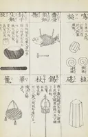 An illustration from Buddhist Figures and Their Attributes (Zōho shoshū Butsuzō zui 増補諸宗 佛像図彙) : [volume 5] (1783)