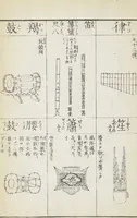 An illustration from Buddhist Figures and Their Attributes (Zōho shoshū Butsuzō zui 増補諸宗 佛像図彙) : [volume 5] (1783)