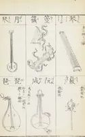 An illustration from Buddhist Figures and Their Attributes (Zōho shoshū Butsuzō zui 増補諸宗 佛像図彙) : [volume 5] (1783)