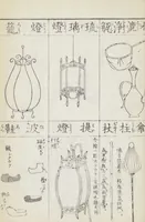 An illustration from Buddhist Figures and Their Attributes (Zōho shoshū Butsuzō zui 増補諸宗 佛像図彙) : [volume 5] (1783)