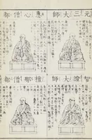 An illustration from Buddhist Figures and Their Attributes (Zōho shoshū Butsuzō zui 増補諸宗 佛像図彙) : [volume 5] (1783)