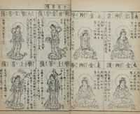 An illustration from Buddhist Figures and Their Attributes (Zōho shoshū Butsuzō zui 増補諸宗 佛像図彙) : [volume 2] (1783)