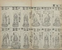 An illustration from Buddhist Figures and Their Attributes (Zōho shoshū Butsuzō zui 増補諸宗 佛像図彙) : [volume 2] (1783)