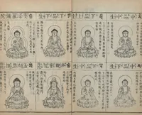 An illustration from Buddhist Figures and Their Attributes (Zōho shoshū Butsuzō zui 増補諸宗 佛像図彙) : [volume 2] (1783)