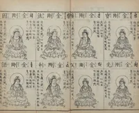 An illustration from Buddhist Figures and Their Attributes (Zōho shoshū Butsuzō zui 増補諸宗 佛像図彙) : [volume 2] (1783)