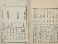 An illustration from Transmitting the Spirit, Revealing the Form of Things, Volume 7 (Denshin kaishu: Hokusai manga, nanahen 傳神開手 北斎漫画七編) (1817)