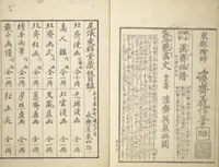 An illustration from Picture Album of the Floating World (Ukiyo efu 浮世画譜) : [volume 1] (1820)