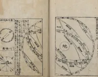 Picture 3 of 66 from Illustrated Encyclopedia of China (Morokoshi kinmō zui 唐土訓蒙図彙) : [volume 1] (1718), leaf 31
