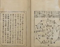 Picture 4 of 66 from Illustrated Encyclopedia of China (Morokoshi kinmō zui 唐土訓蒙図彙) : [volume 1] (1718), leaf 32