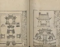 Picture 26 of 66 from Illustrated Encyclopedia of China (Morokoshi kinmō zui 唐土訓蒙図彙) : [volume 1] (1718), leaf 58