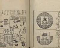 An illustration from Illustrated Encyclopedia of China (Morokoshi kinmō zui 唐土訓蒙図彙) : [volume 1] (1718)