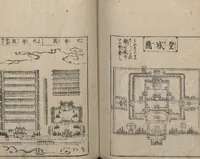 An illustration from Illustrated Encyclopedia of China (Morokoshi kinmō zui 唐土訓蒙図彙) : [volume 1] (1718)