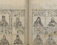 Picture 37 of 66 from Illustrated Encyclopedia of China (Morokoshi kinmō zui 唐土訓蒙図彙) : [volume 1] (1718), leaf 69
