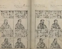 Picture 38 of 66 from Illustrated Encyclopedia of China (Morokoshi kinmō zui 唐土訓蒙図彙) : [volume 1] (1718), leaf 70