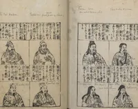 Picture 39 of 66 from Illustrated Encyclopedia of China (Morokoshi kinmō zui 唐土訓蒙図彙) : [volume 1] (1718), leaf 71
