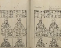 An illustration from Illustrated Encyclopedia of China (Morokoshi kinmō zui 唐土訓蒙図彙) : [volume 1] (1718)
