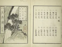 An illustration from Ichirō Picture Album (Ichirō gafu 一老画譜) (1823)