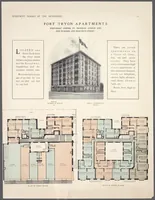 Picture 75 of 289 from Apartment houses of the metropolis (1908), leaf 77