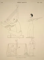 Picture 189 of 510 from Monuments de l'Égypte et de la Nubie, d'après les dessins exécutés sur les lieux sous la direction de Champollion-le-jeune, et les descriptions autographes qu'il en a rédigées; pub. sous les auspices de M. Guizot et de M. Thiers ... par une commission spéciale. Planches (1835), leaf 189