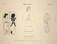 Picture 190 of 510 from Monuments de l'Égypte et de la Nubie, d'après les dessins exécutés sur les lieux sous la direction de Champollion-le-jeune, et les descriptions autographes qu'il en a rédigées; pub. sous les auspices de M. Guizot et de M. Thiers ... par une commission spéciale. Planches (1835), leaf 190