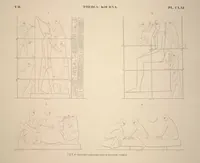 Picture 196 of 510 from Monuments de l'Égypte et de la Nubie, d'après les dessins exécutés sur les lieux sous la direction de Champollion-le-jeune, et les descriptions autographes qu'il en a rédigées; pub. sous les auspices de M. Guizot et de M. Thiers ... par une commission spéciale. Planches (1835), leaf 196