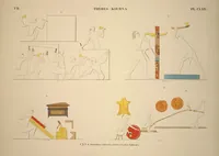 Picture 199 of 510 from Monuments de l'Égypte et de la Nubie, d'après les dessins exécutés sur les lieux sous la direction de Champollion-le-jeune, et les descriptions autographes qu'il en a rédigées; pub. sous les auspices de M. Guizot et de M. Thiers ... par une commission spéciale. Planches (1835), leaf 199