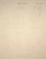 Picture 217 of 510 from Monuments de l'Égypte et de la Nubie, d'après les dessins exécutés sur les lieux sous la direction de Champollion-le-jeune, et les descriptions autographes qu'il en a rédigées; pub. sous les auspices de M. Guizot et de M. Thiers ... par une commission spéciale. Planches (1835), leaf 217