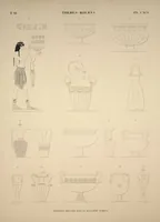Picture 225 of 510 from Monuments de l'Égypte et de la Nubie, d'après les dessins exécutés sur les lieux sous la direction de Champollion-le-jeune, et les descriptions autographes qu'il en a rédigées; pub. sous les auspices de M. Guizot et de M. Thiers ... par une commission spéciale. Planches (1835), leaf 225