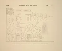Picture 264 of 510 from Monuments de l'Égypte et de la Nubie, d'après les dessins exécutés sur les lieux sous la direction de Champollion-le-jeune, et les descriptions autographes qu'il en a rédigées; pub. sous les auspices de M. Guizot et de M. Thiers ... par une commission spéciale. Planches (1835), leaf 264