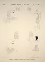 Picture 293 of 510 from Monuments de l'Égypte et de la Nubie, d'après les dessins exécutés sur les lieux sous la direction de Champollion-le-jeune, et les descriptions autographes qu'il en a rédigées; pub. sous les auspices de M. Guizot et de M. Thiers ... par une commission spéciale. Planches (1835), leaf 293
